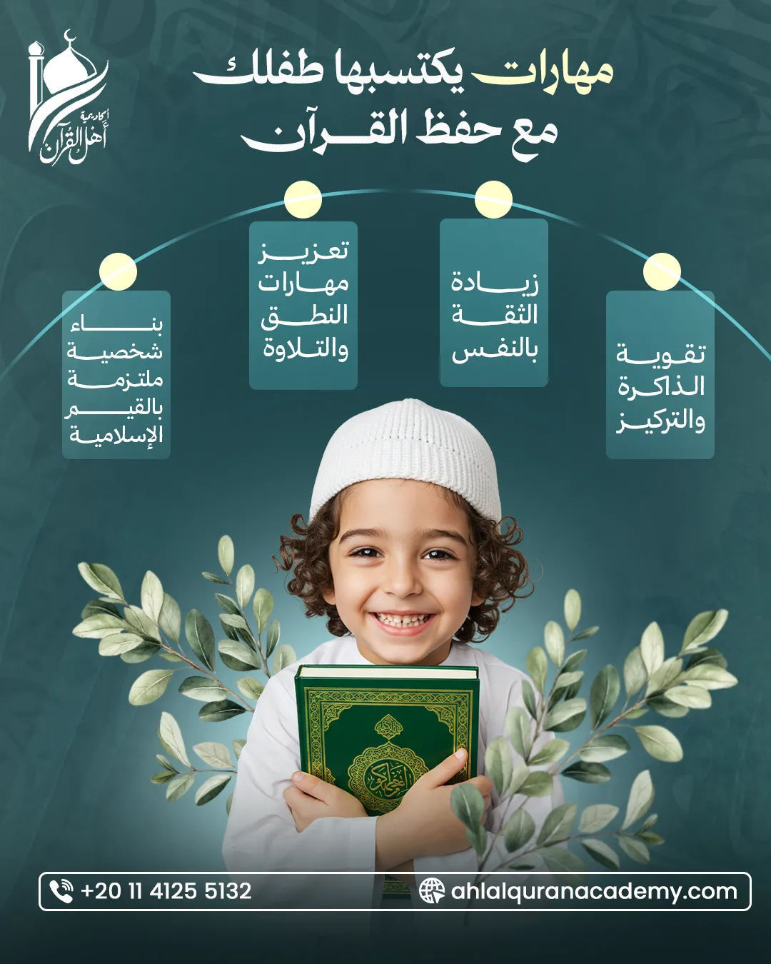 أكاديمية أهل القرآن — 63