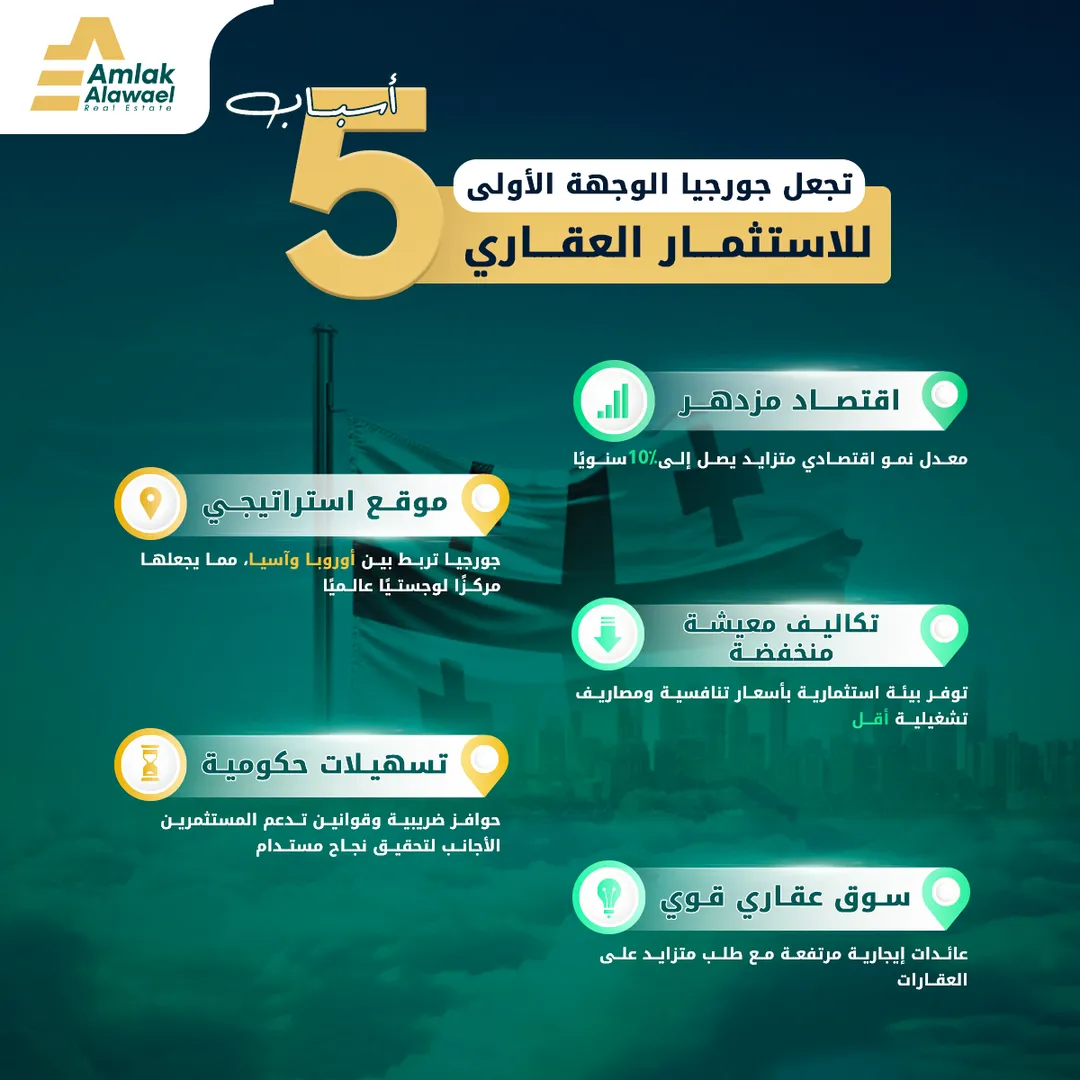 أملاك الأوائل — 17