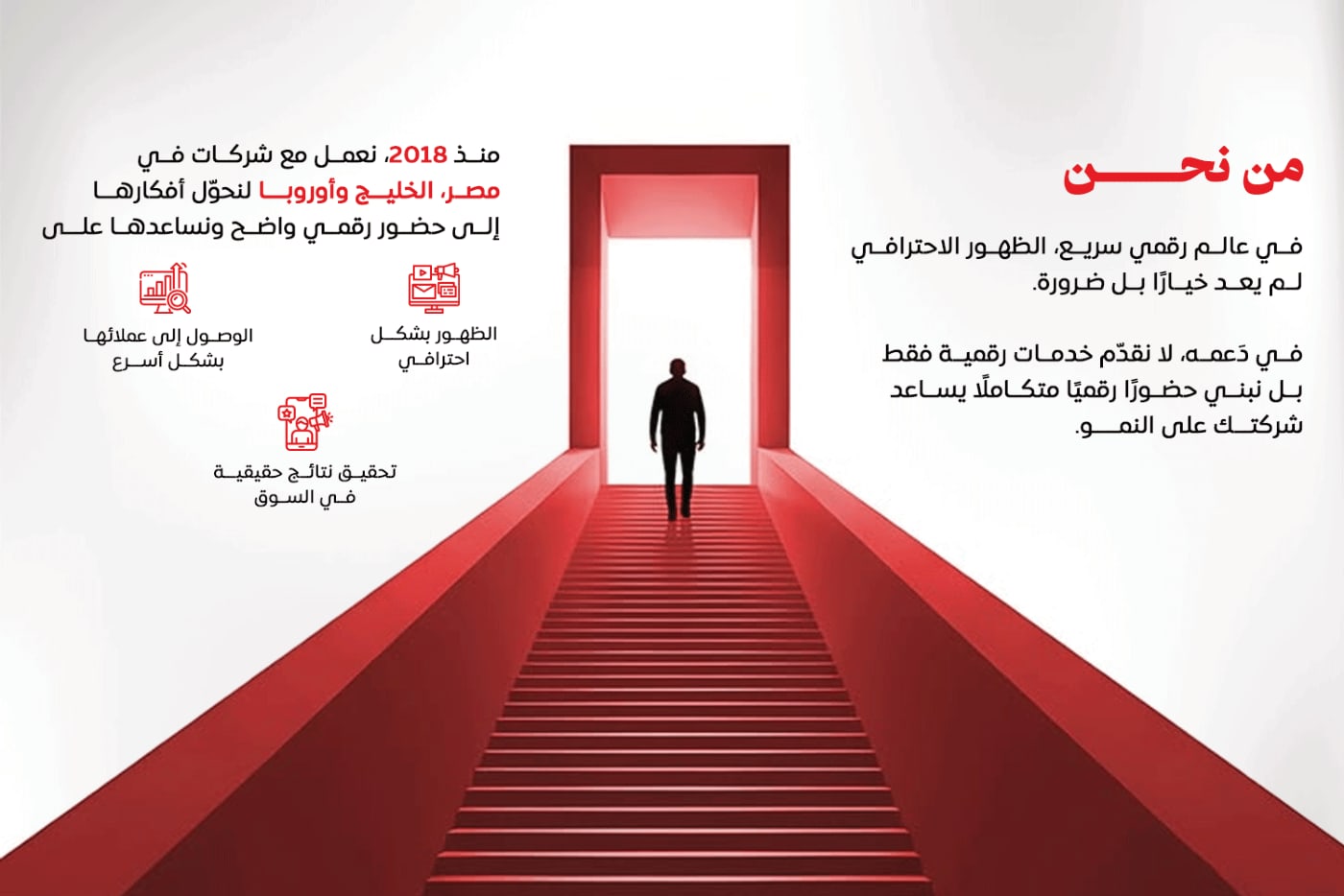 الملف التعريفي — 2