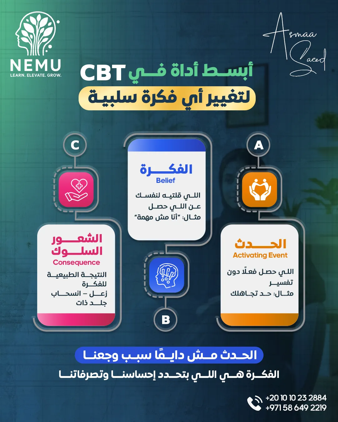 د. أسماء سعيد — 47