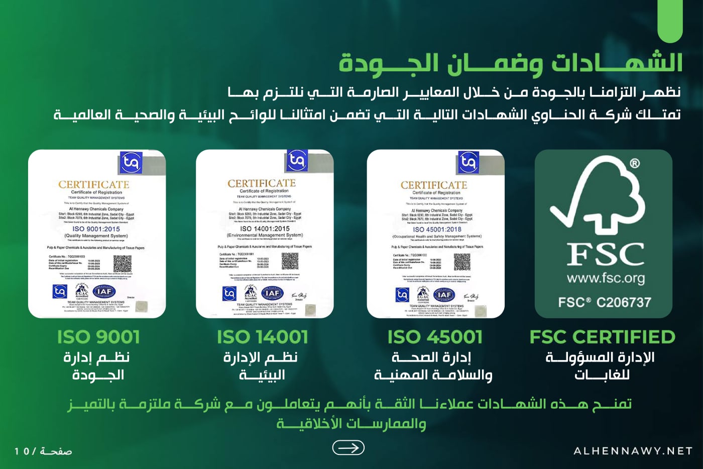 الحناوي — الملف التعريفي — 10