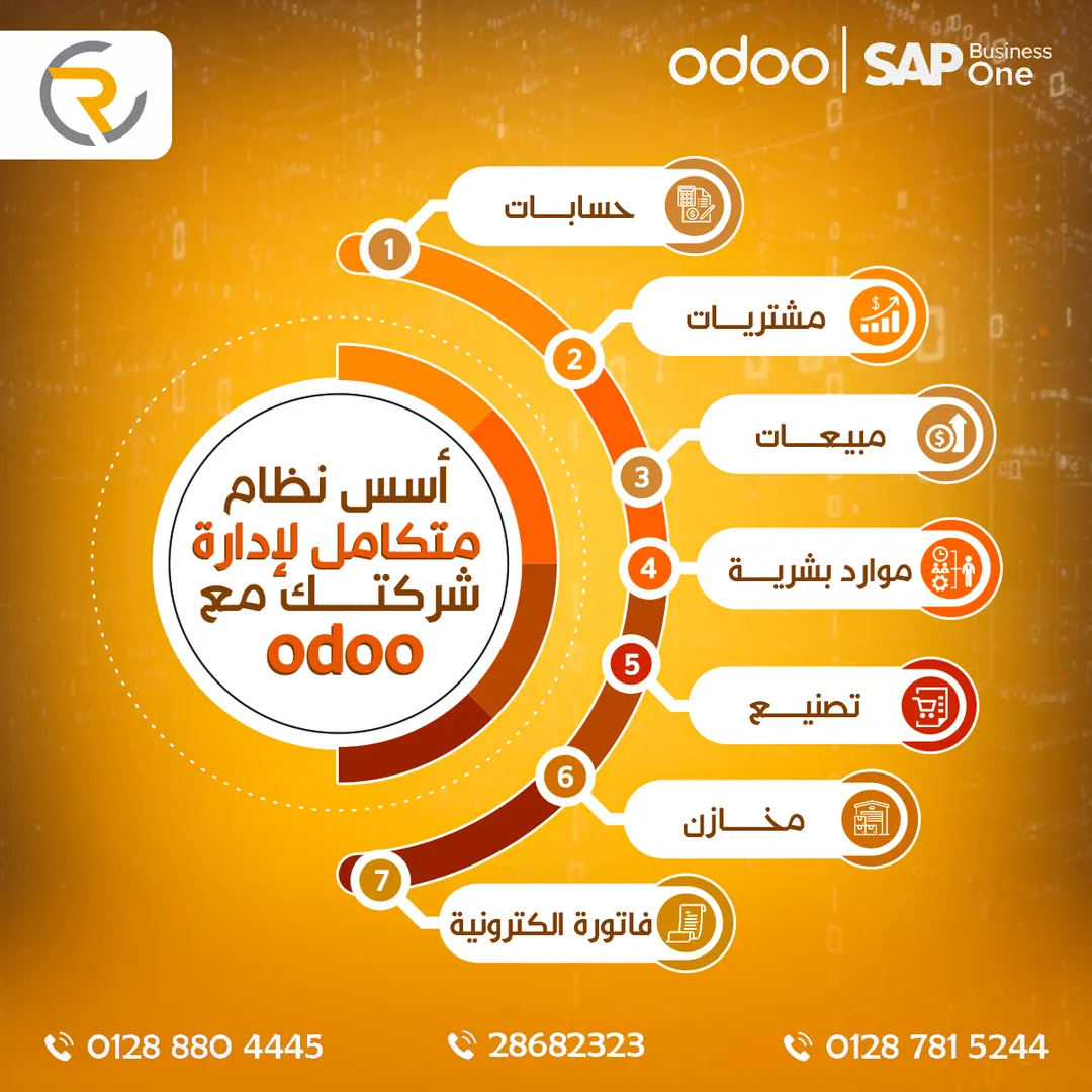 رويال كونسلتنتس — 6
