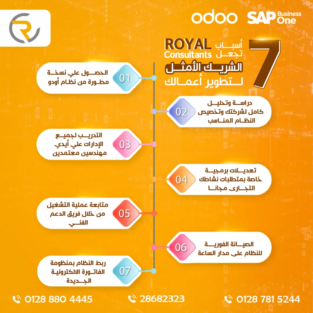 رويال كونسلتنتس — 9